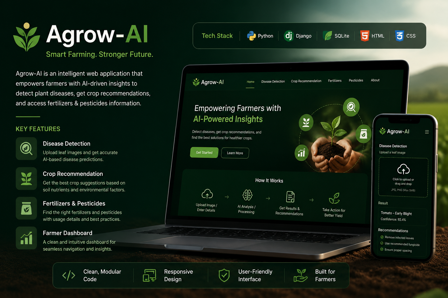 Agrow AI